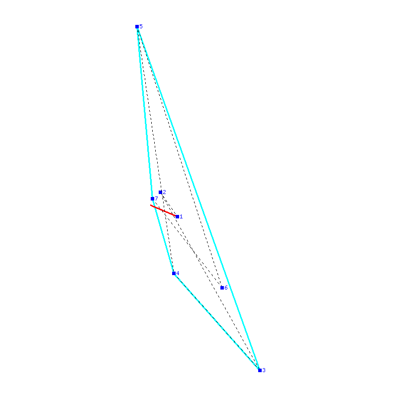 Flugauswertung